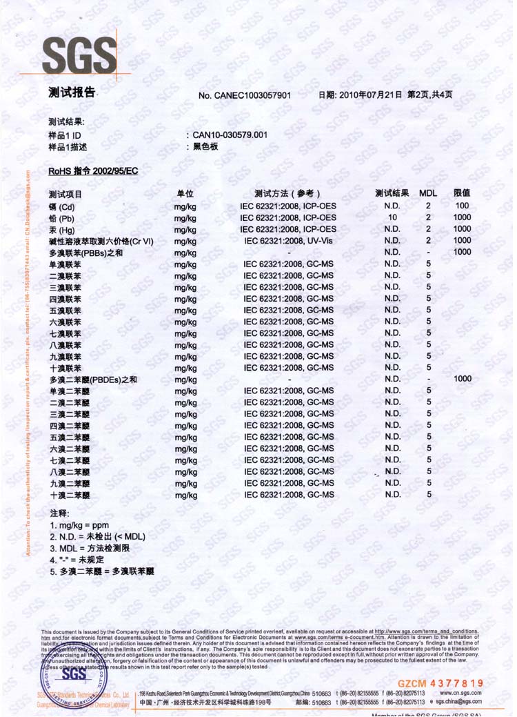 測試報告2
